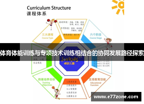 体育体能训练与专项技术训练相结合的协同发展路径探索